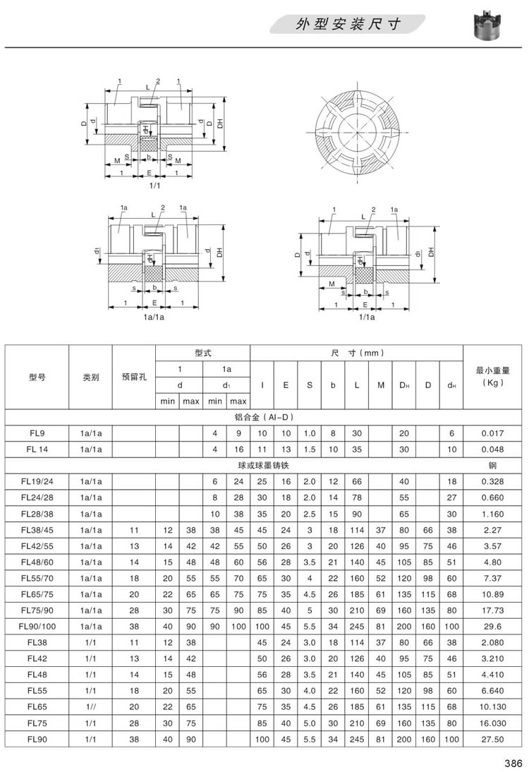 L型凸爪聯軸器軸外形安裝尺寸