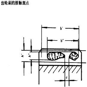 漸開線圓柱齒輪精度齒輪、齒輪副誤差及側隙的定義和代号