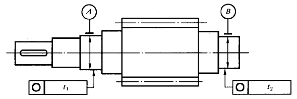 圓柱齒輪 檢驗實施規範 第3部分：齒輪坯、軸中心距和軸線平行度齒輪坯的精度