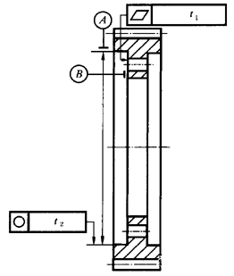 圓柱齒輪 檢驗實施規範 第3部分：齒輪坯、軸中心距和軸線平行度齒輪坯的精度