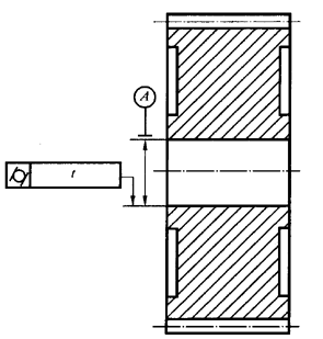 圓柱齒輪 檢驗實施規範 第3部分：齒輪坯、軸中心距和軸線平行度齒輪坯的精度