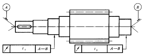 圓柱齒輪 檢驗實施規範 第3部分：齒輪坯、軸中心距和軸線平行度齒輪坯的精度